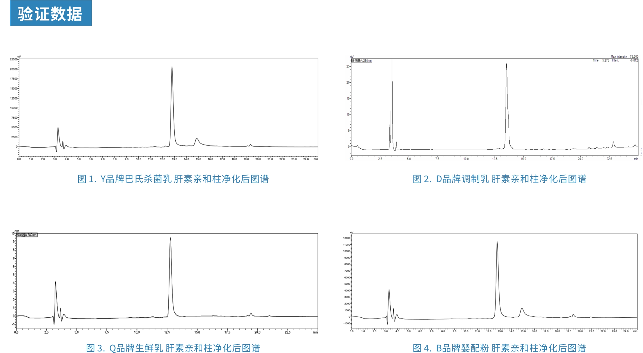 数据4.jpg